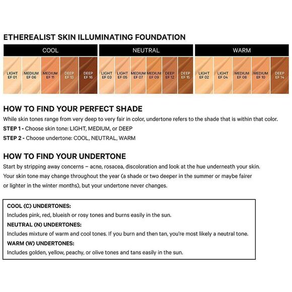 Bundle (3x For$100) Kevyn Aucoin The Etherealist Skin Illuminating Foundation - Picture 2 of 4